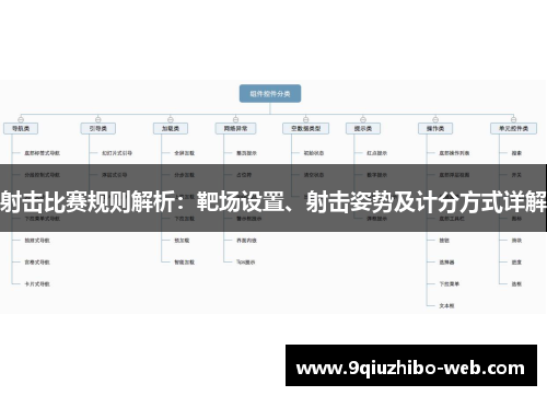 射击比赛规则解析：靶场设置、射击姿势及计分方式详解