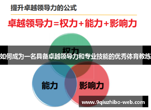 如何成为一名具备卓越领导力和专业技能的优秀体育教练